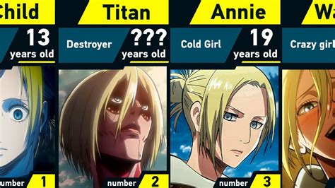 annie leonhart age|Attack On Titan: Every Main Characters Age, Height,。